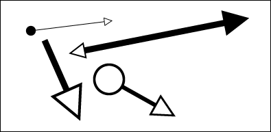FlySketch Arrows