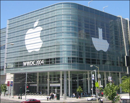 wwdc finger